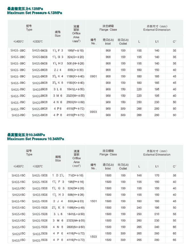 安裝電子皮帶秤的注意事項？看完就明白了！