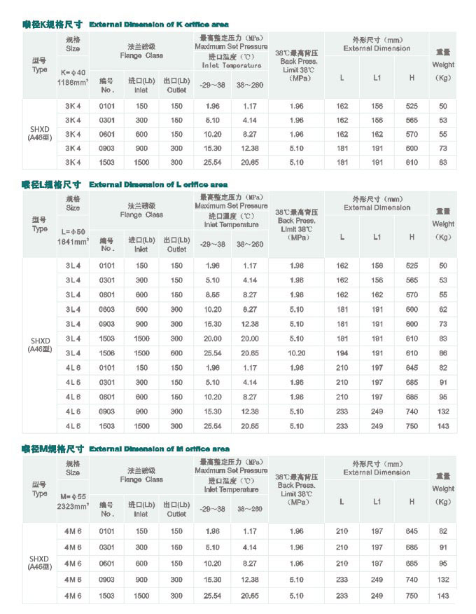 關于電子皮帶秤的日常維護使用，你了解多少呢？